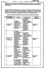 reso0888-marzo20-2015-pempchbaricharapag-11.jpg reso0888-marzo20-2015-pempchbaricharapag-11.jpg